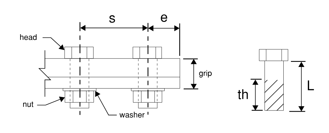 N/A