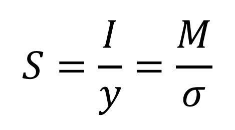 section modulus